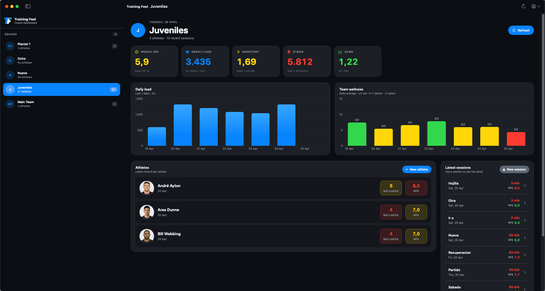 Dashboard Training Feel per allenatori su macOS